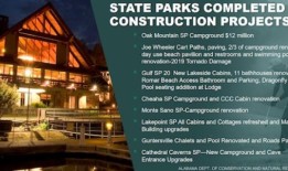 阿拉巴马州正在使州立公园变得更好：什么是新的，什么是即将到来的