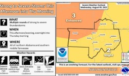 周三，阿拉巴马州可能再次出现几轮强风暴