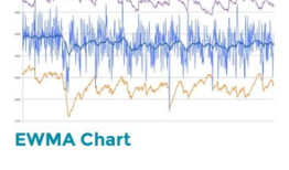 频率超出范围：揭示未知的宇宙奥秘