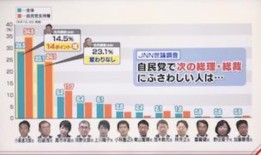 无人驾驶新干线将于本世纪30年代中期开通